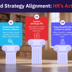 Choosing between strategy and culture