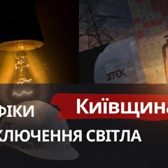 Графики отключения света на Киевщине 2 февраля
