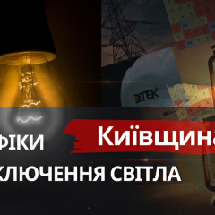 Графіки світла на 11 лютого