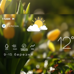 Weather forecast: +18°C with rain and sun
