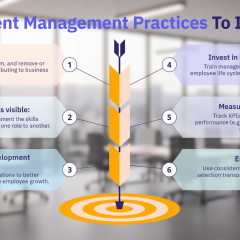 Logos of 8 talent management companies