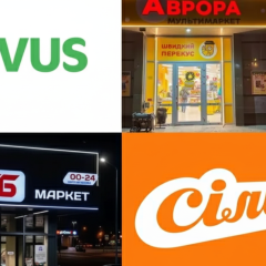 Chart with rating of Ukrainian retailers