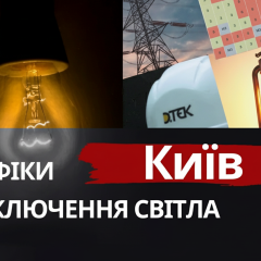 График отключения света в Киеве
