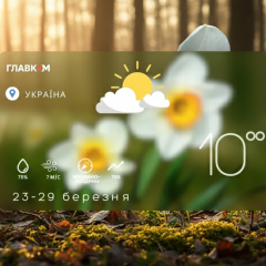 Погода на тиждень: прохолодне вторгнення з дощами та мокрим снігом
