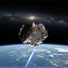 Satellites similar to Starlink in space
