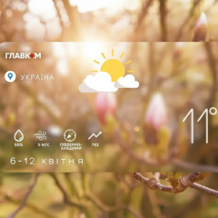 Weather forecast for the week in Ukraine