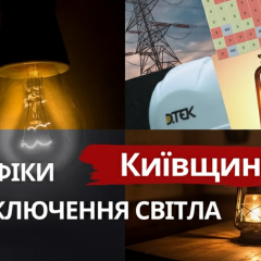 Light stabilization graphs in Kyiv region