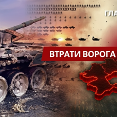 Losses of the Russian army on April 20, 2026