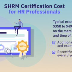 SHRM certification logo for article