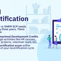 SHRM-CP and SHRM-SCP certification needs to be renewed every three years