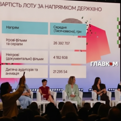 Дебютант подає заявку на 438 млн грн на конкурс Тисячовесна