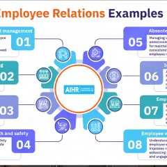 Work conflicts - costing millions