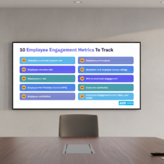 HR experts and employee engagement metrics