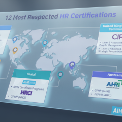 Найпрестижніші HR-сертифікації 2026