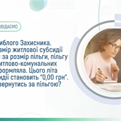 Право на скидку для семей погибших