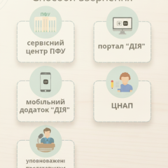 Беременная украинка получает деньги в 2026 году