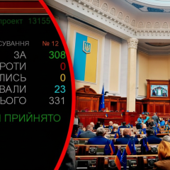 Когда в Киеве звучат сирены воздушной тревоги, встречи Верховной Рады будут проходить в укрытии