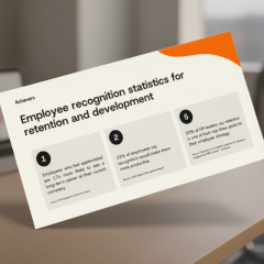 Employee recognition boosts productivity
