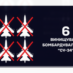 Strike on Borisoglebsk airfield. 6 Su-34M bombers destroyed