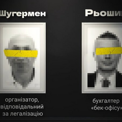 Схема отмывания денег через семью Деркача