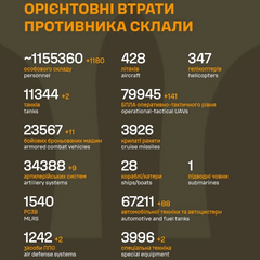 Потери армии РФ превысили 1,1 млн человек: новые данные Генштаба