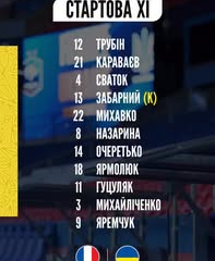 Україна - Франція: боротьба на Євро