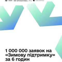 Мільйон українців отримали заявку на 1000 гривень