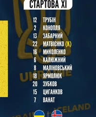 Украина – Исландия: стартовый состав сборной на решающий матч