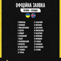 Официальная заявка сборной Украины на матч с Исландией: названы все игроки