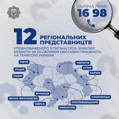 Пошук зниклих безвісті осіб: інструкція користування платформою МВС