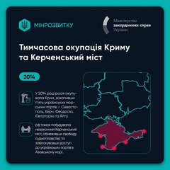 Возвращение России в Совет ИМО