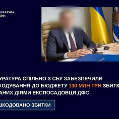 Грошові купюри та організаційні схеми