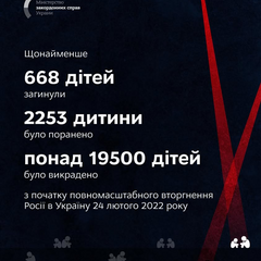 Украинские дети, депортированные из России