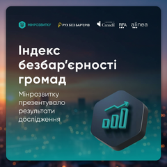 Community Accessibility Rating