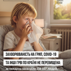 Графік епідемічного порогу в Україні