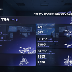 Памятник погибшим солдатам в Украине