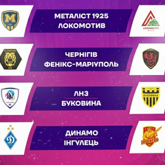 Результати жеребкування 1/4 фіналу Кубку України