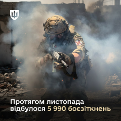 Битви на фронті під час листопада 2023