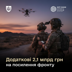 Дрони для бригад Міноборони: новини