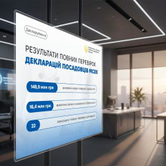 Порушення на 165 млн грн у деклараціях лікарів-експертів МСЕК