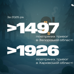 Группа UNITED24 собирает полмиллиона долларов