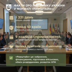 Рамштайн-32: новые решения по вооружениям для Украины
