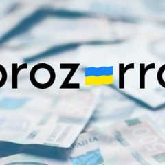 Узагальнення результатів закупівельна платформі Prozorro Market