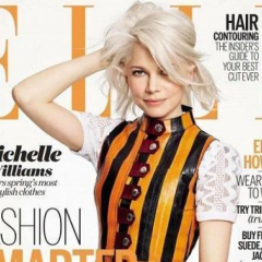 Георгіївська обкладинка модного журналу скандальна