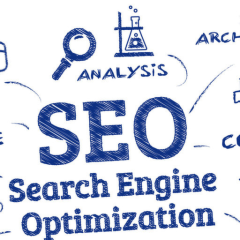 SEO как залог успеха онлайн-бизнеса