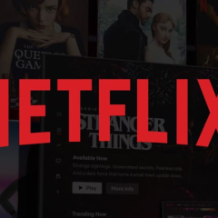 Графік цін акцій Netflix