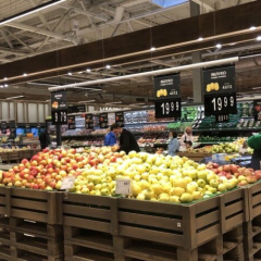 Фрукты на цену, график роста