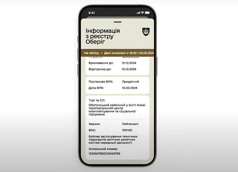 Штрафи за військовий облік у додатку Резерв+