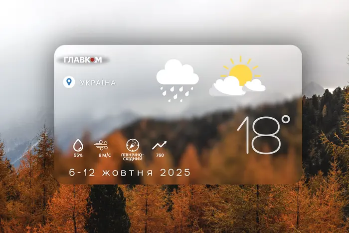 Weather forecast for the week of October 6-12, 2025