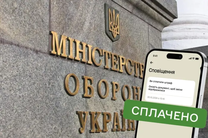 Штрафы, учет, нарушения: функционал Резерв+ Минобороны